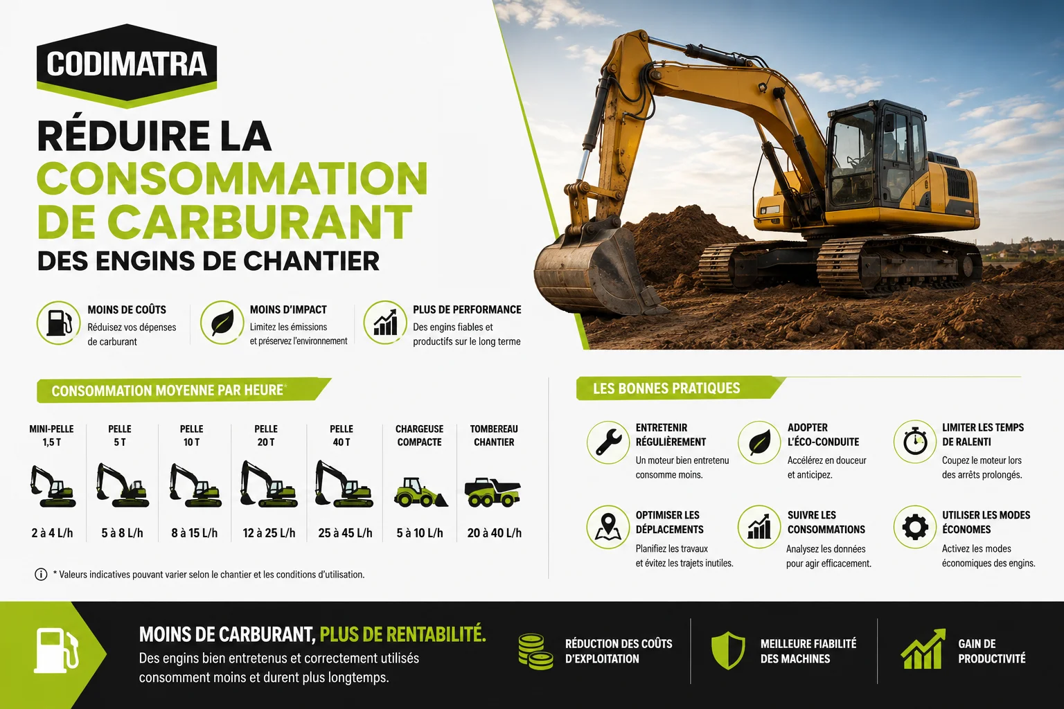 infographie carburant.png