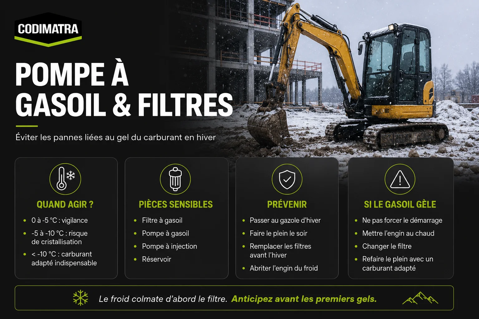 pompe à gasoil.png