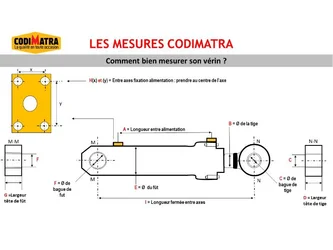 Vérin de direction pour JCB 436B